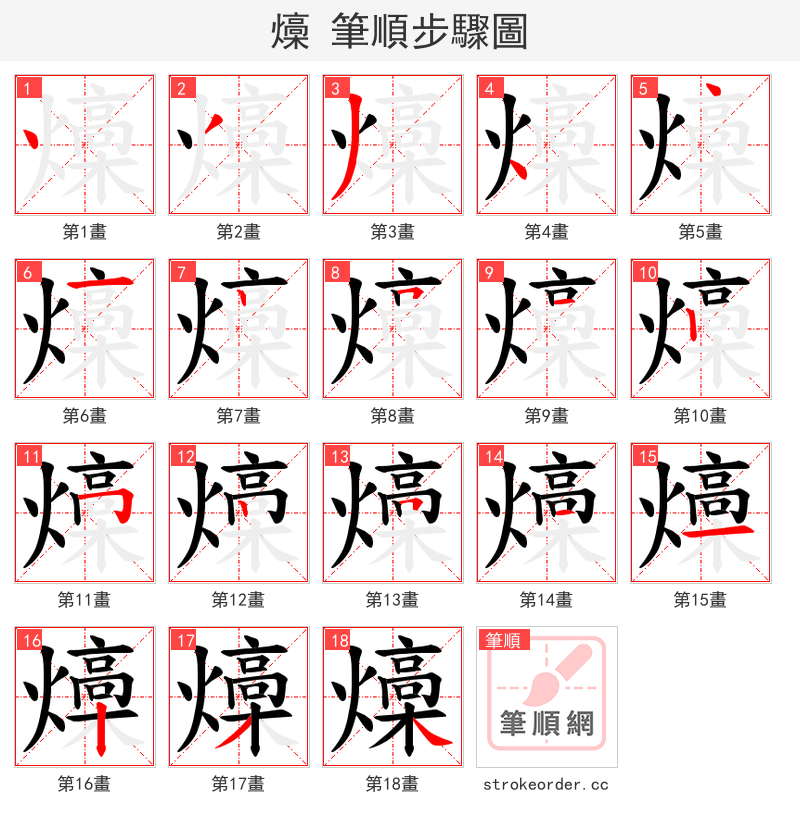 燺 的笔顺分步演示（一笔一画写字）