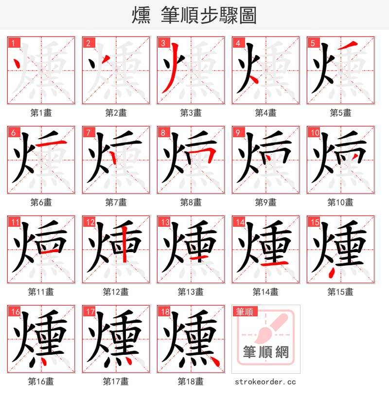 燻 的笔顺分步演示（一笔一画写字）