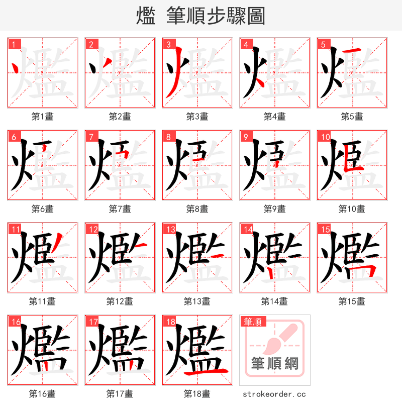 爁 的笔顺分步演示（一笔一画写字）