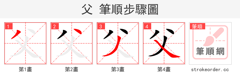 父 的笔顺分步演示（一笔一画写字）