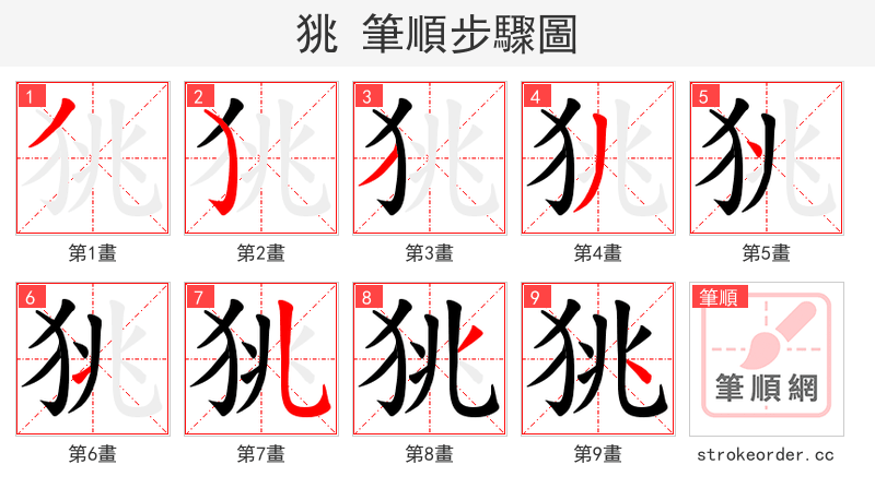 狣 的笔顺分步演示（一笔一画写字）