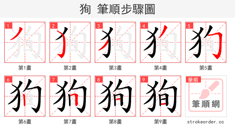 狥 的笔顺分步演示（一笔一画写字）