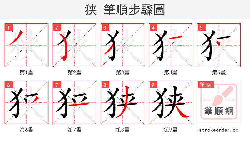 狭 的笔顺分步演示（一笔一画写字）