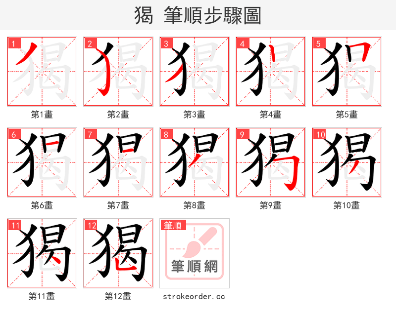 猲 的笔顺分步演示（一笔一画写字）