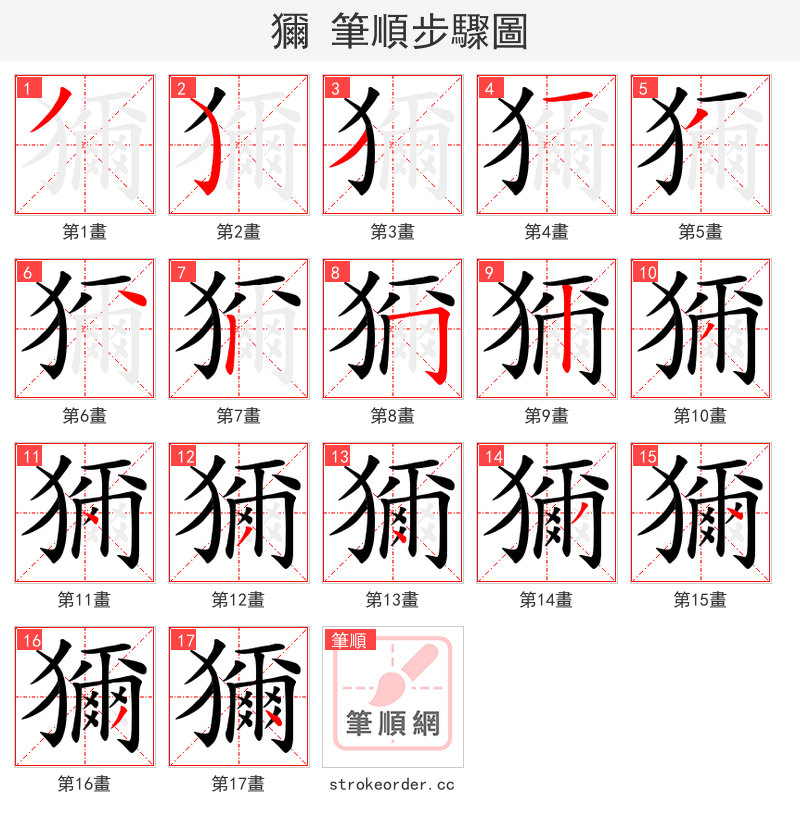 獮 的笔顺分步演示（一笔一画写字）