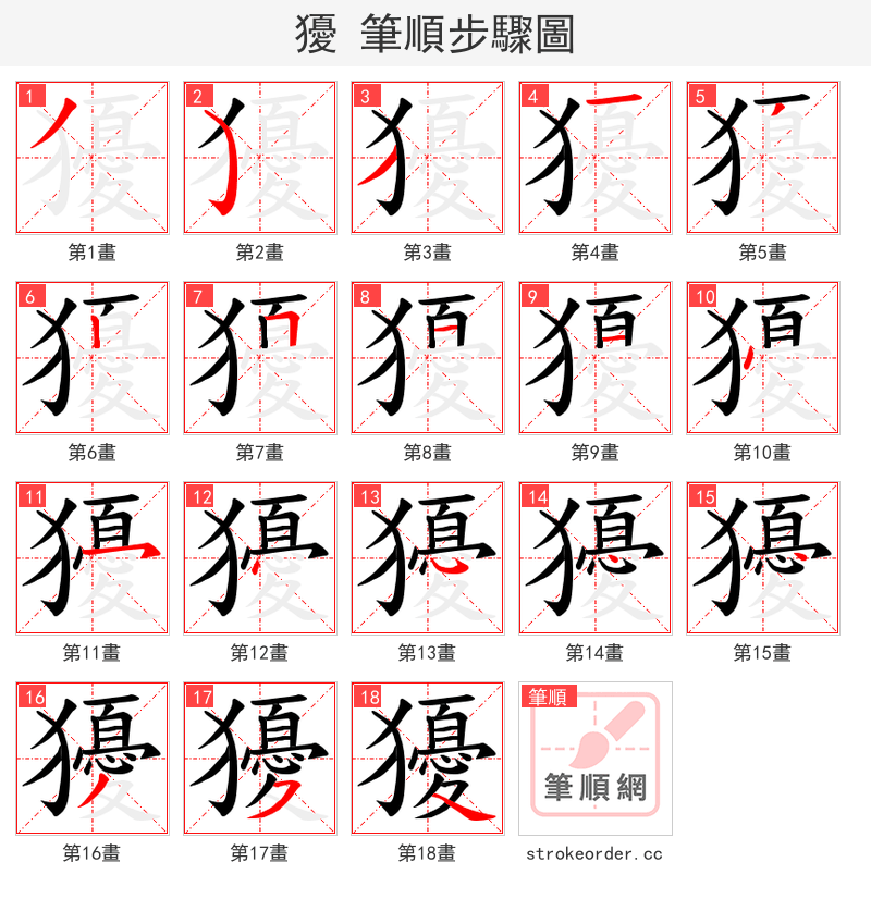 獶 的笔顺分步演示（一笔一画写字）