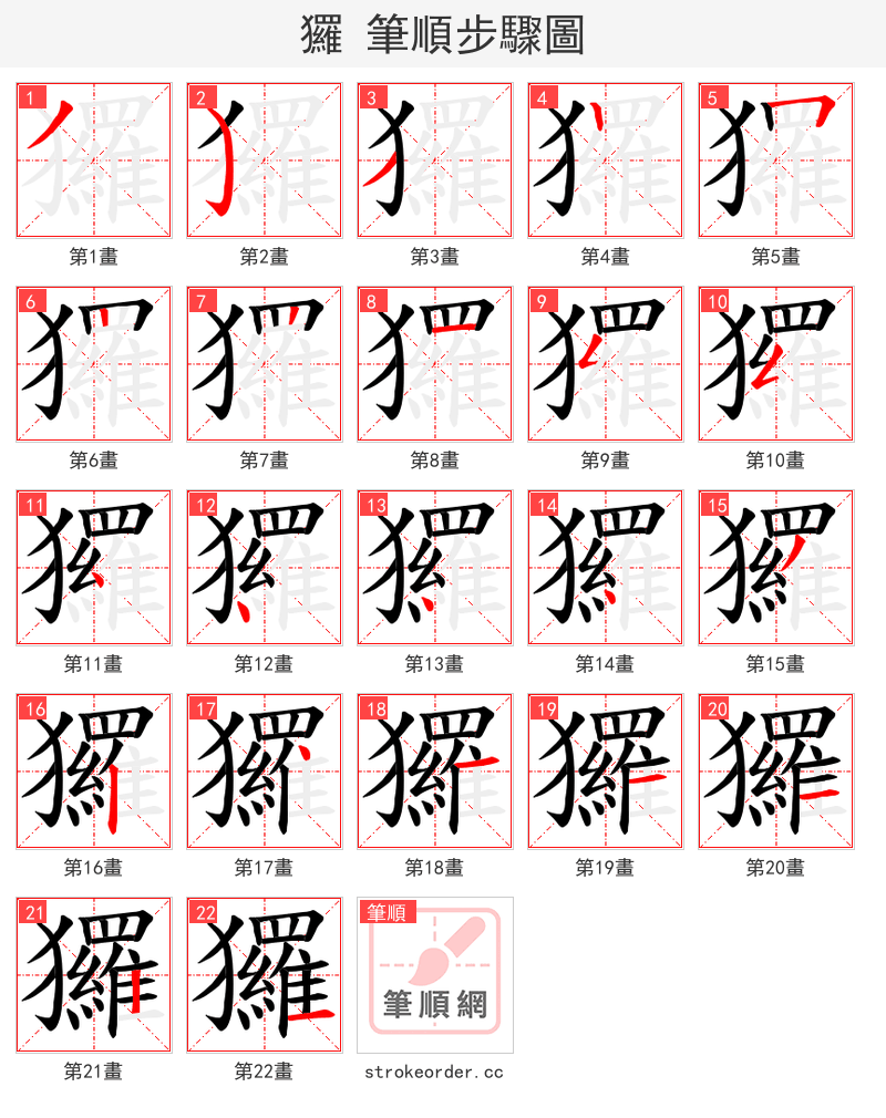 玀 的笔顺分步演示（一笔一画写字）