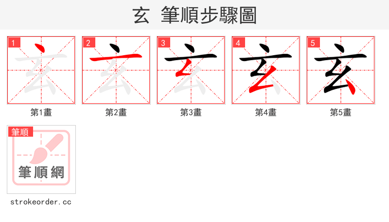 玄 的笔顺分步演示（一笔一画写字）