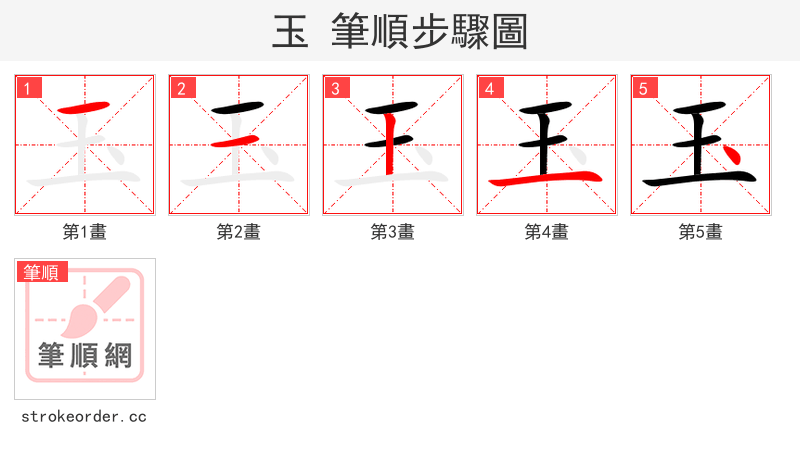 玉 的笔顺分步演示（一笔一画写字）