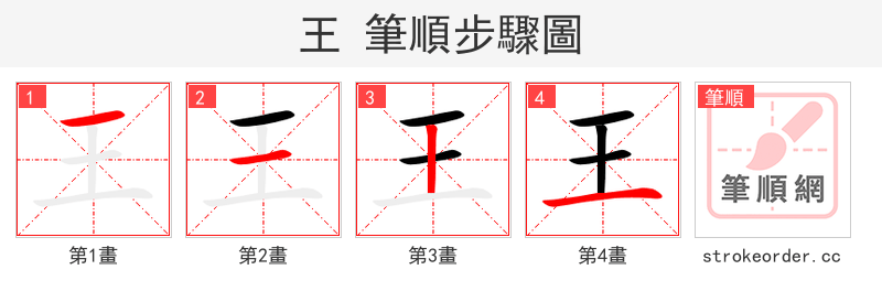 王 的笔顺分步演示（一笔一画写字）