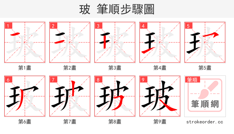 stroke order steps of 玻