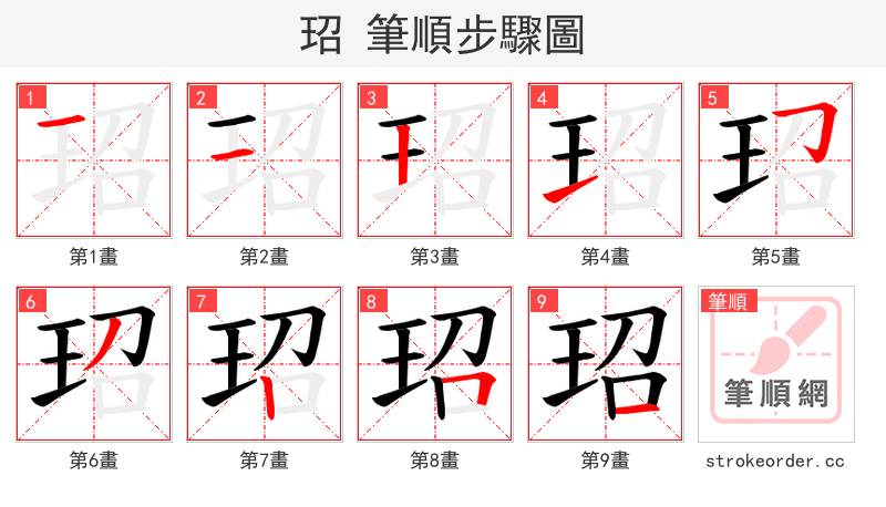 玿 的笔顺分步演示（一笔一画写字）