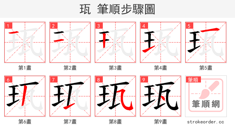 珁 的笔顺分步演示（一笔一画写字）