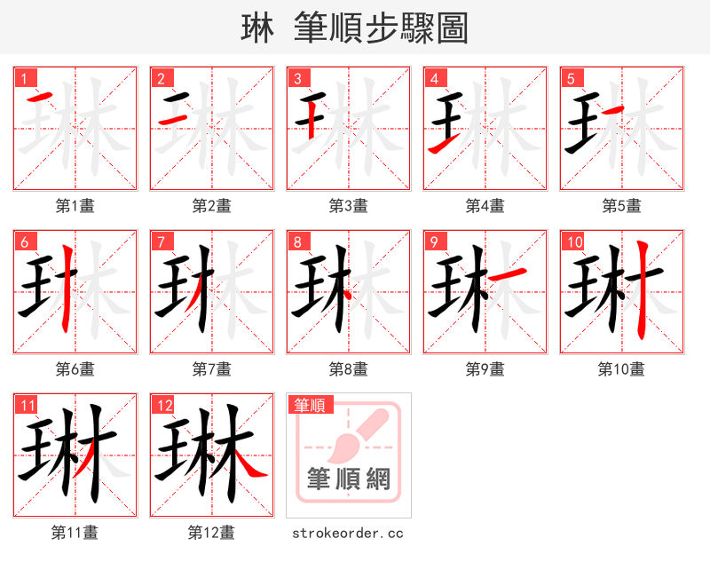 stroke order steps of 琳