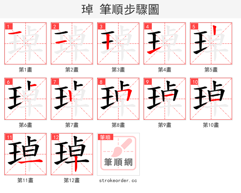 琸 的笔顺分步演示（一笔一画写字）