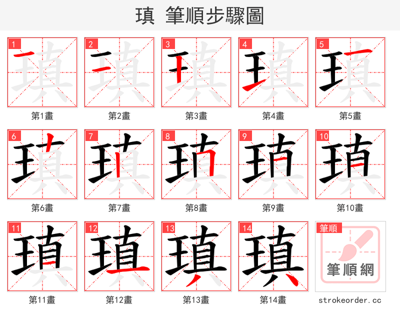 瑱 的笔顺分步演示（一笔一画写字）