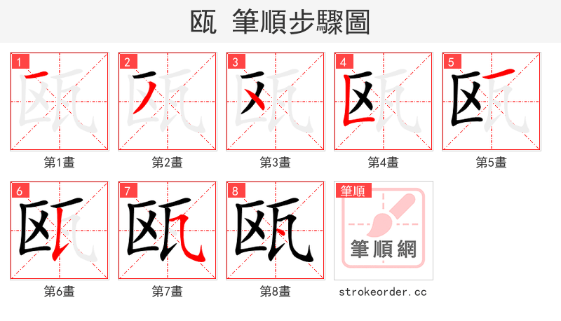 瓯 的笔顺分步演示（一笔一画写字）