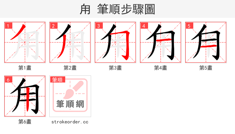 甪 的笔顺分步演示（一笔一画写字）