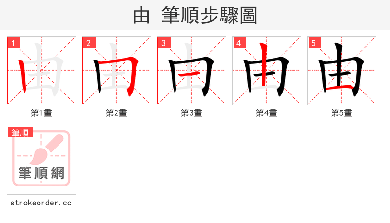 由 的笔顺分步演示（一笔一画写字）