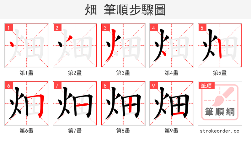 畑 的笔顺分步演示（一笔一画写字）