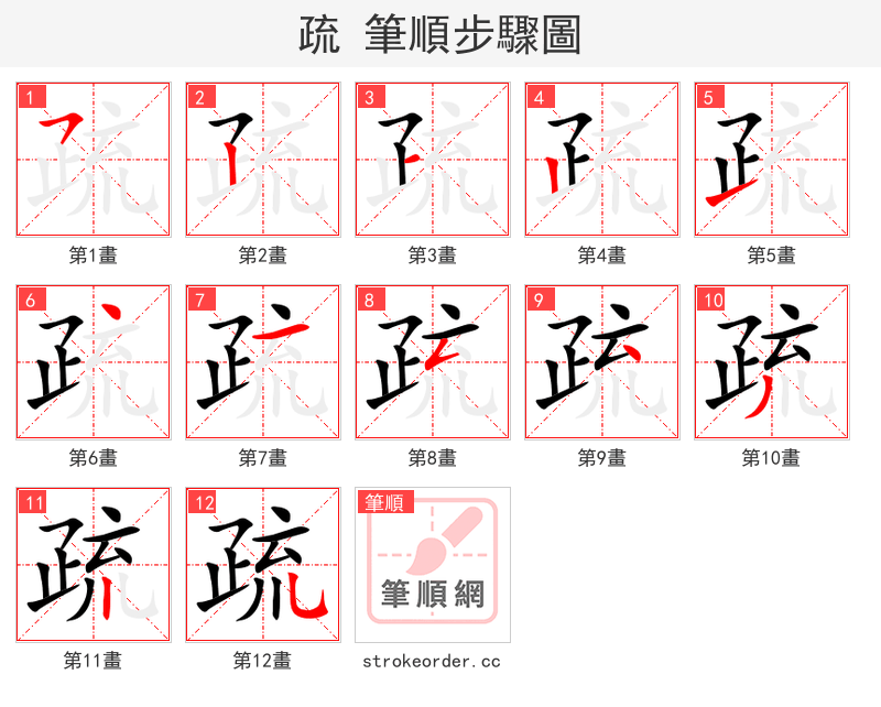 stroke order steps of 疏