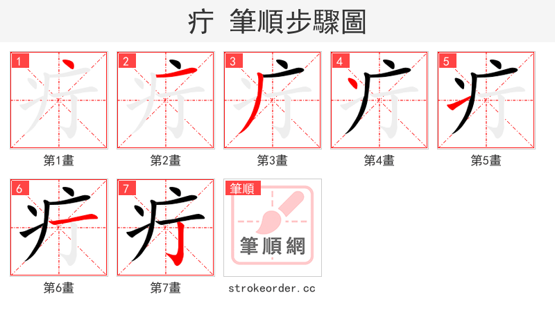 疔 的笔顺分步演示（一笔一画写字）