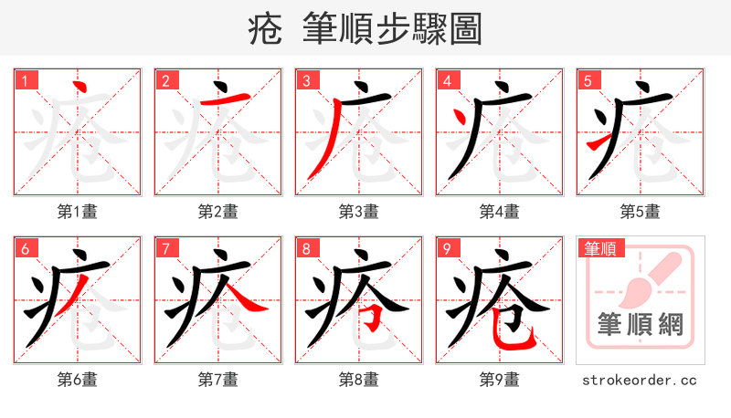 疮 的笔顺分步演示（一笔一画写字）