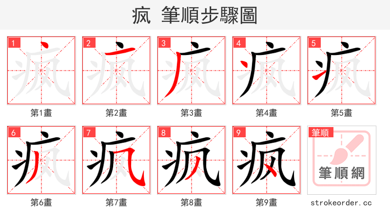 疯 的笔顺分步演示（一笔一画写字）