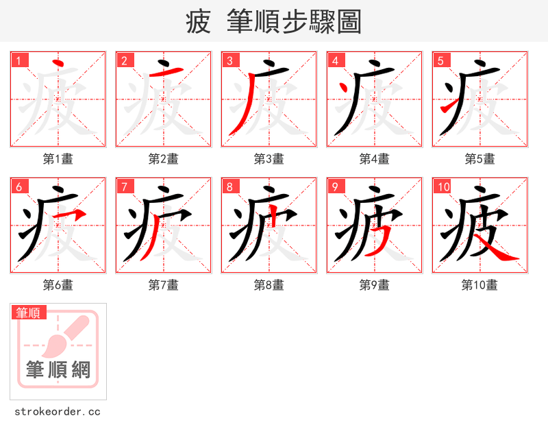疲 的笔顺分步演示（一笔一画写字）