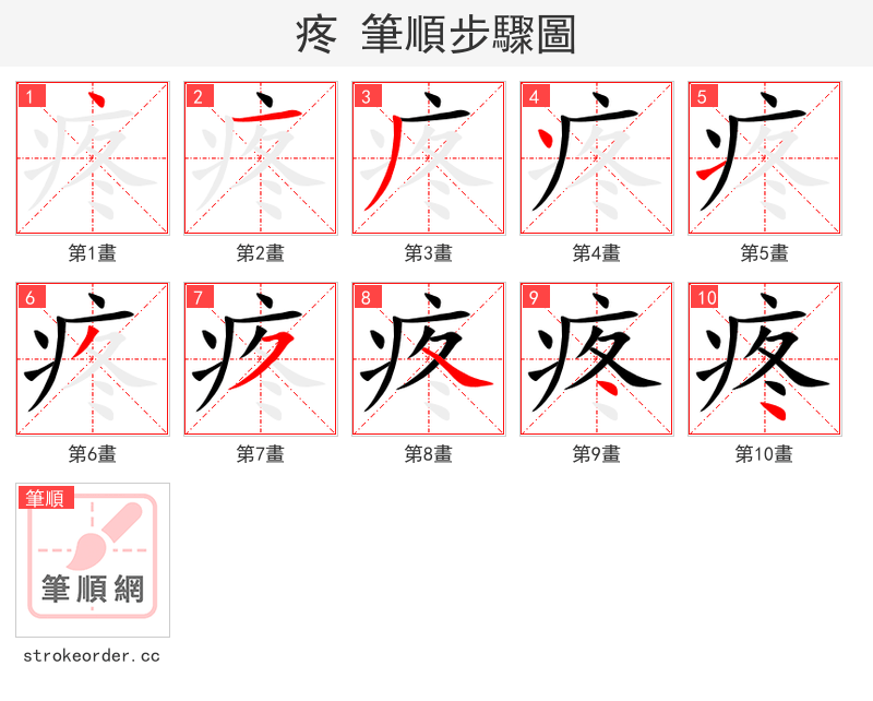 stroke order steps of 疼