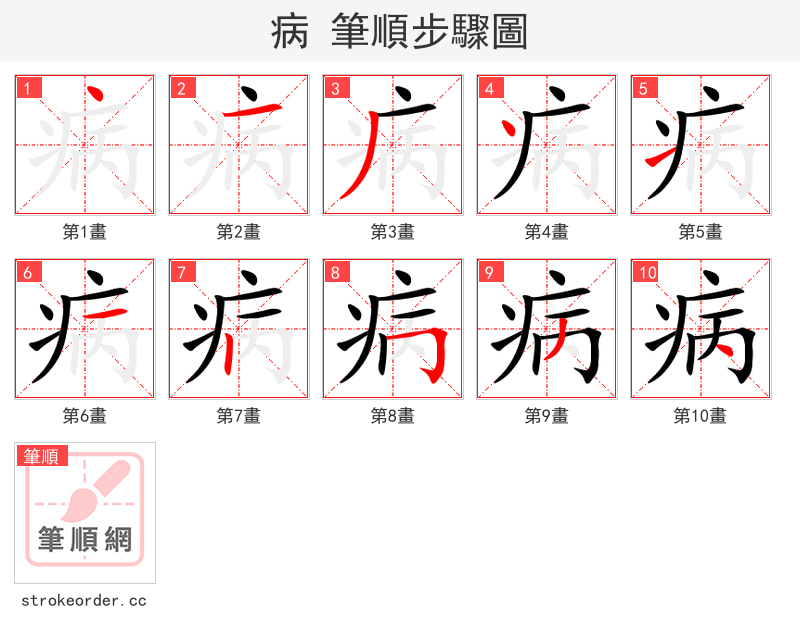 病 的笔顺分步演示（一笔一画写字）