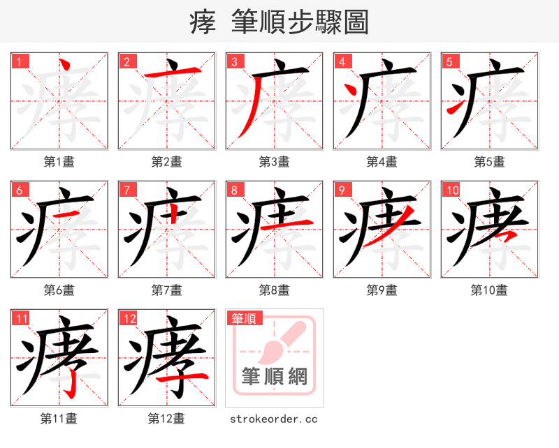 痚 的笔顺分步演示（一笔一画写字）
