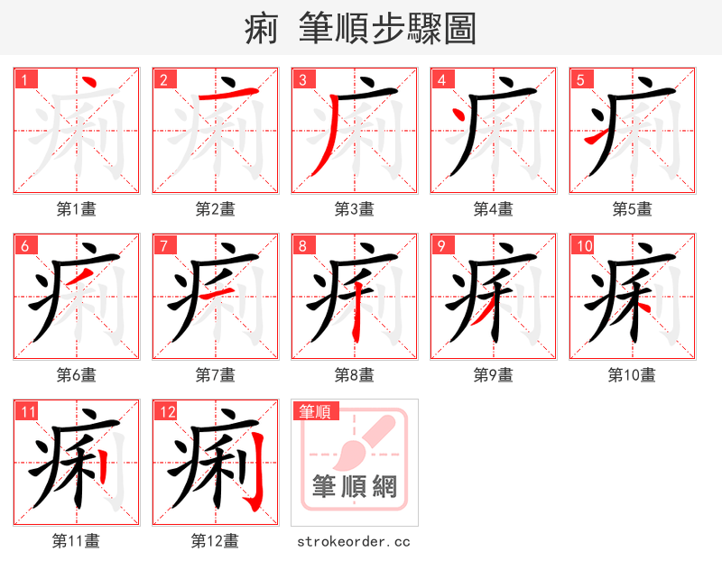 痢 的笔顺分步演示（一笔一画写字）