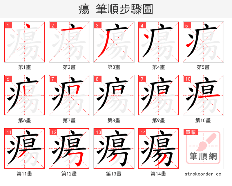 瘍 的笔顺分步演示（一笔一画写字）