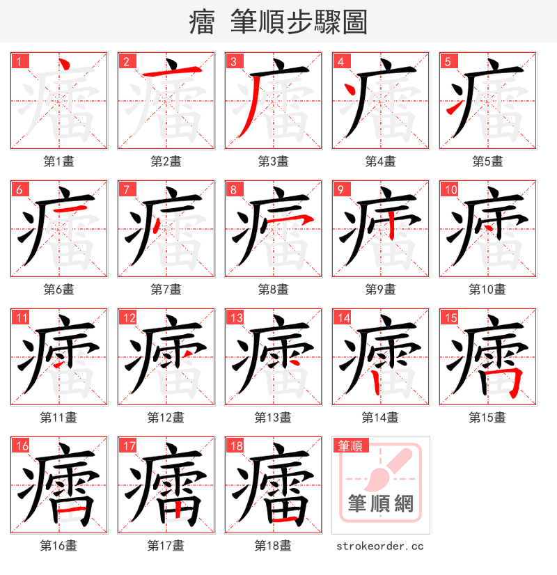 癗 的笔顺分步演示（一笔一画写字）