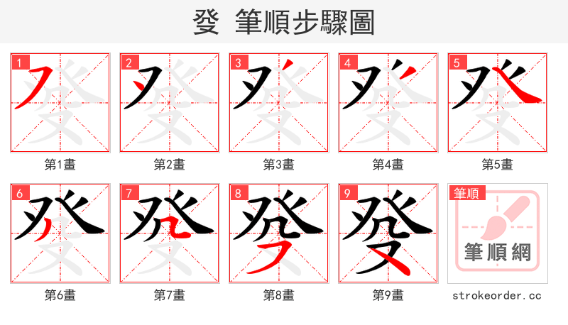癹 的笔顺分步演示（一笔一画写字）