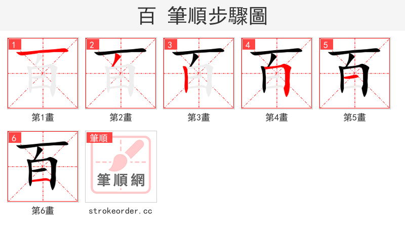 百 的笔顺分步演示（一笔一画写字）