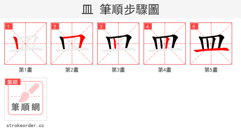 皿 的笔顺分步演示（一笔一画写字）
