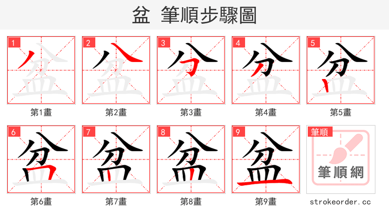 盆 的笔顺分步演示（一笔一画写字）