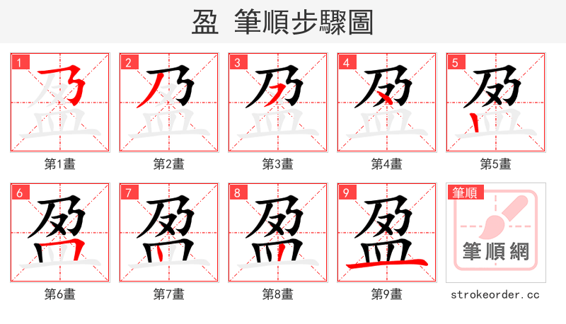 盈 的笔顺分步演示（一笔一画写字）