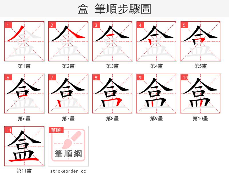 盒 的笔顺分步演示（一笔一画写字）