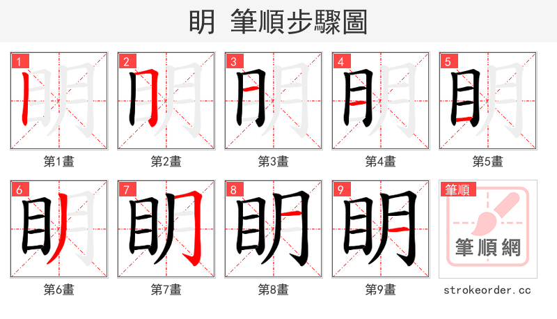 眀 的笔顺分步演示（一笔一画写字）