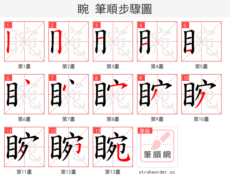 睕 的笔顺分步演示（一笔一画写字）