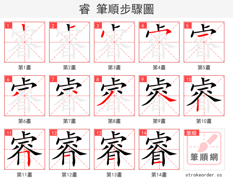睿 的笔顺分步演示（一笔一画写字）