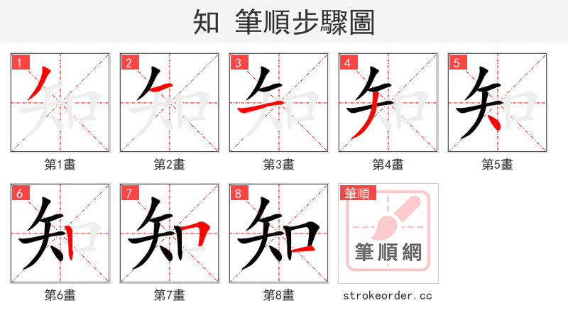 知 的笔顺分步演示（一笔一画写字）