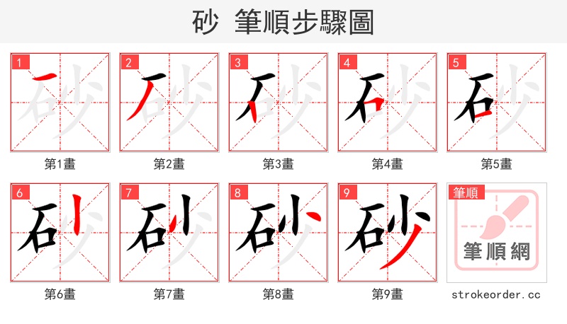stroke order steps of 砂