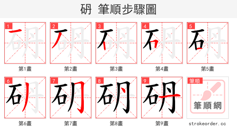 砃 的笔顺分步演示（一笔一画写字）