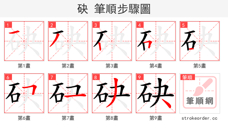 砄 的笔顺分步演示（一笔一画写字）