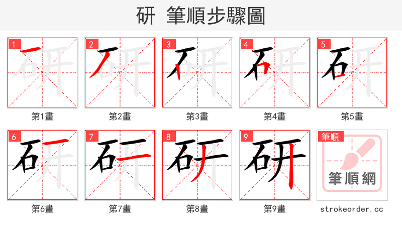 研 的笔顺分步演示（一笔一画写字）