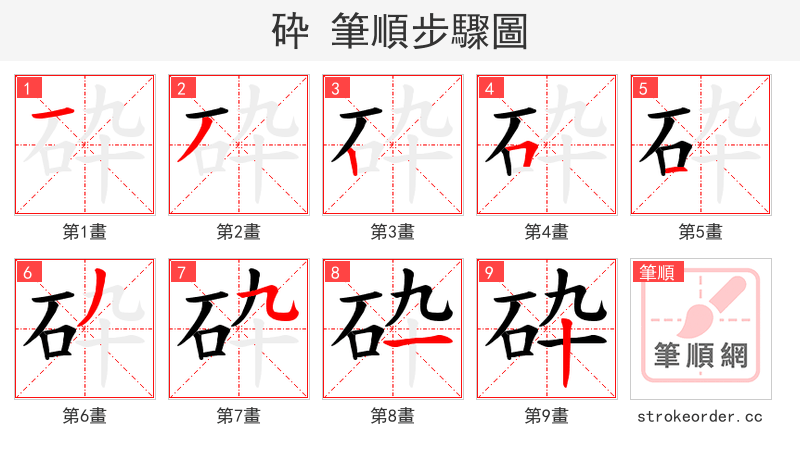 砕 的笔顺分步演示（一笔一画写字）